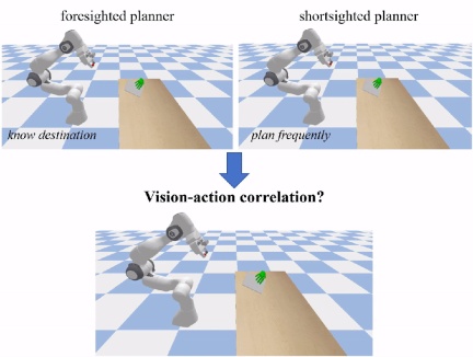 让机器人感知你的「Here you are」,清华团队使用百万场景打造通用人机交接