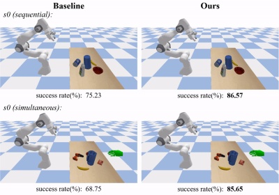 让机器人感知你的「Here you are」,清华团队使用百万场景打造通用人机交接