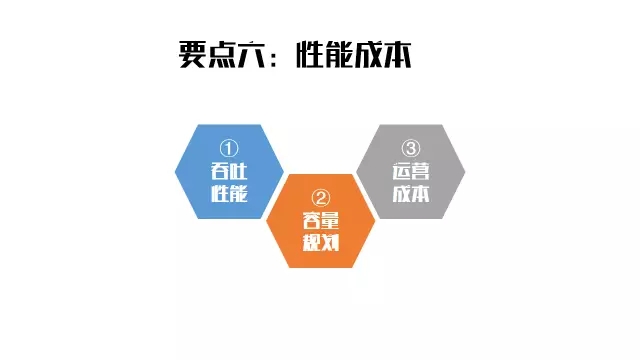 자동화된 운영 및 유지 관리 아키텍처를 개발하는 데 도움이 되는 6가지 핵심 사항