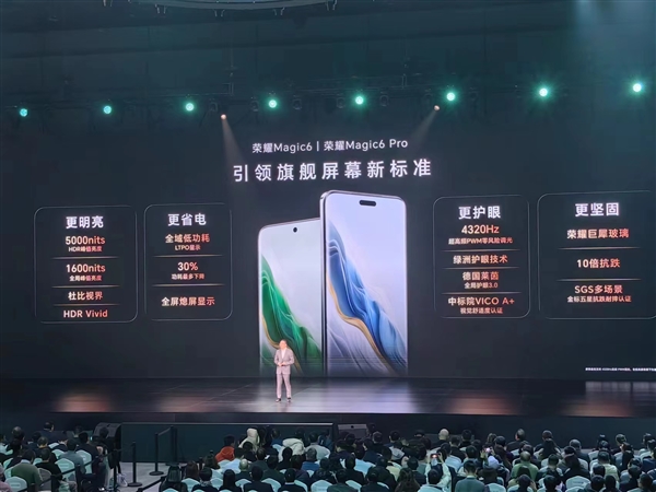 Honor Magic6 series screen brightness reaches 5,000 nits: breaking industry record