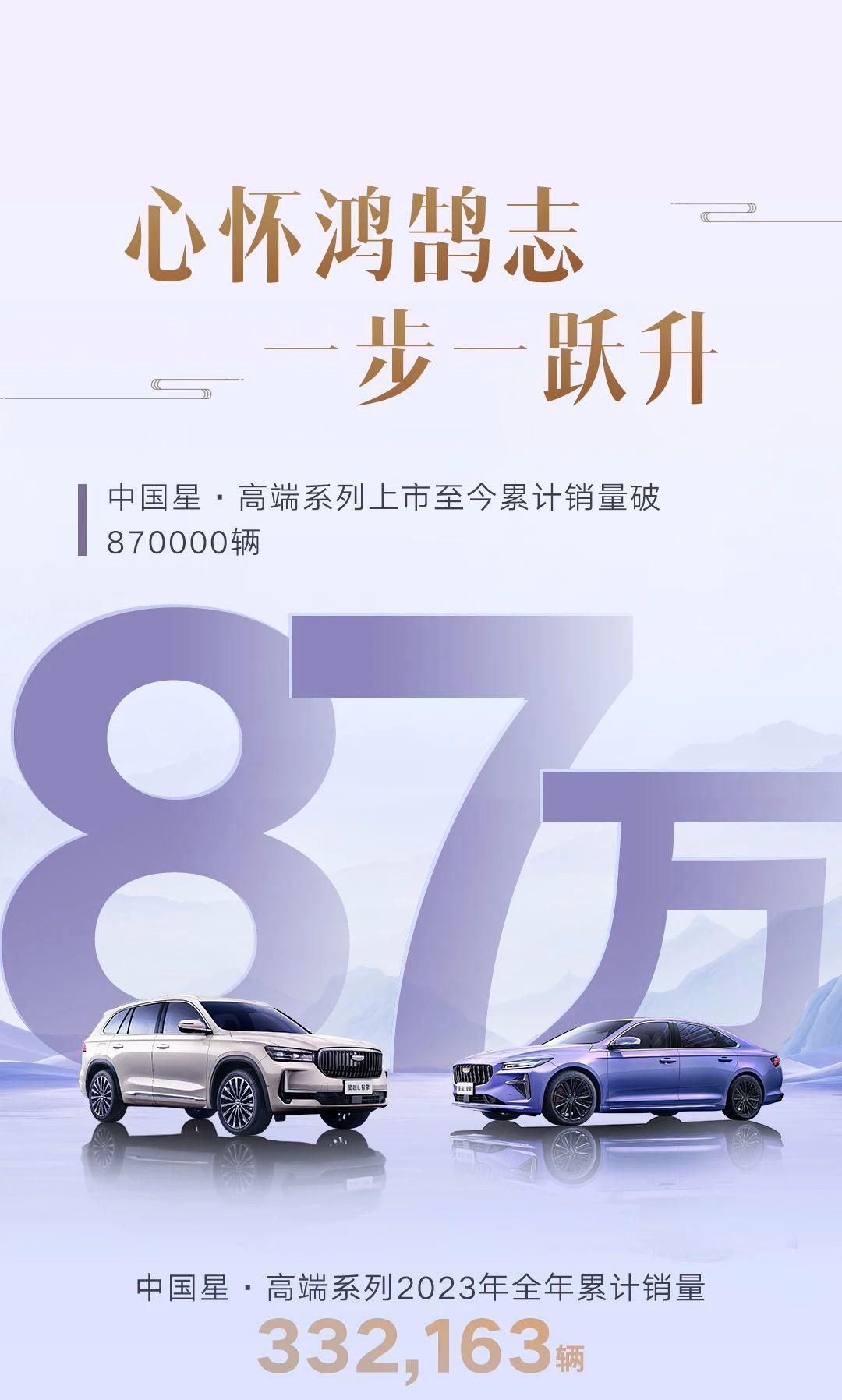 吉利中国星系列车型总销量突破87万辆