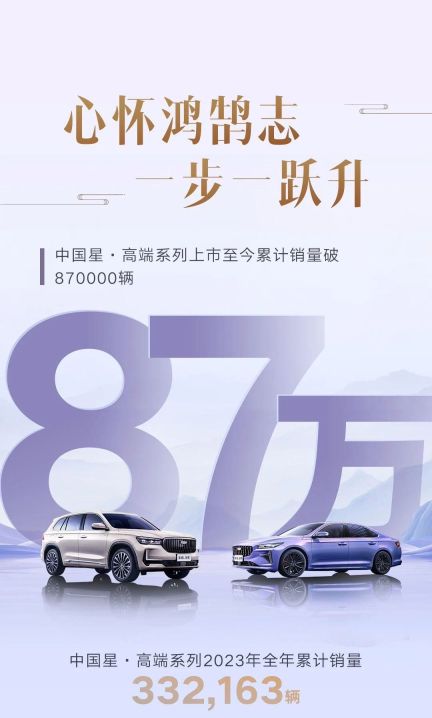 吉利中国星系列车型总销量突破87万辆