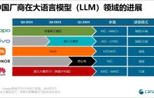 五大中国手机厂商的AI发展势头与潜能：Canalys报告