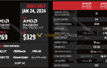 AMD RX 7600 XT 16GB 显卡详细规格披露：仅增加频率和显存，售价329美元