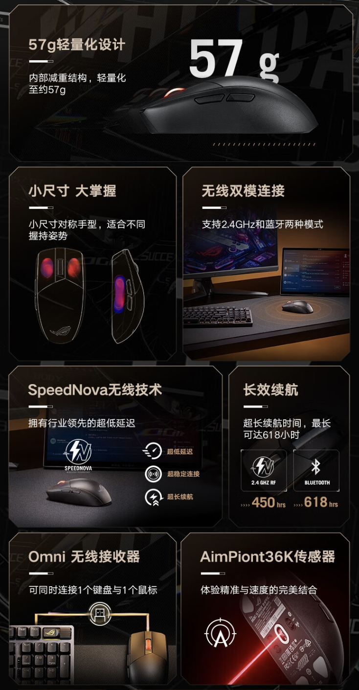 ROG 影刃 3 双模游戏鼠标上架：AimPoint 36K 传感器、57 克重量，首发价格 349 元