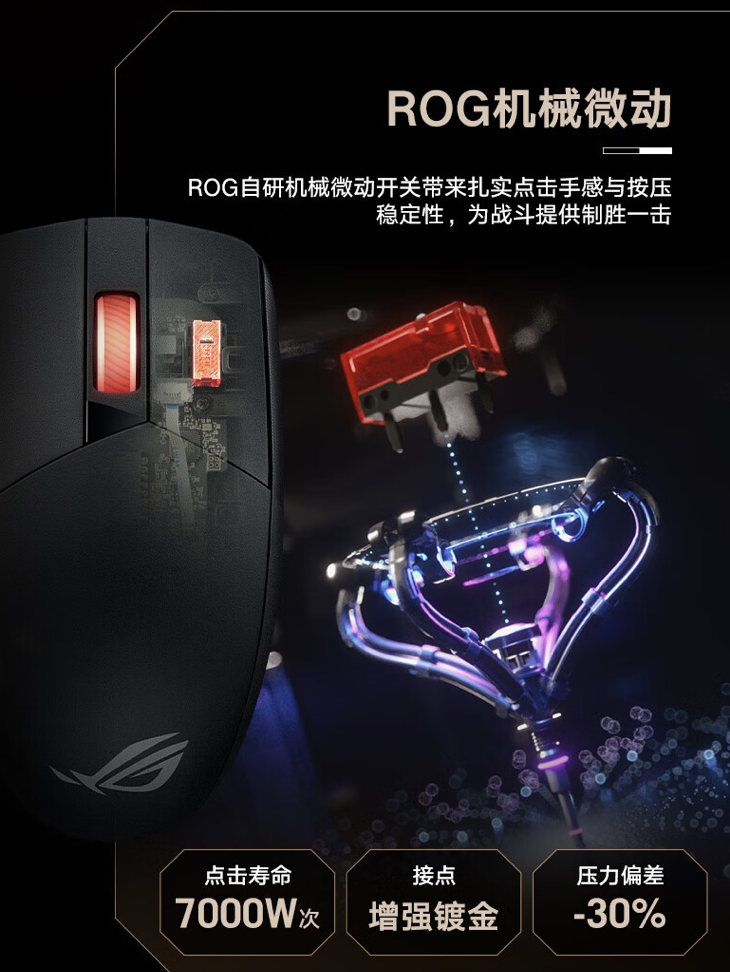 ROG 影刃 3 双模游戏鼠标上架：AimPoint 36K 传感器、57 克重量，首发价格 349 元