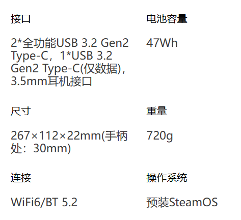 AYANEO NEXT LITE 掌机发售：首次预装 SteamOS，清库存 1699 元起