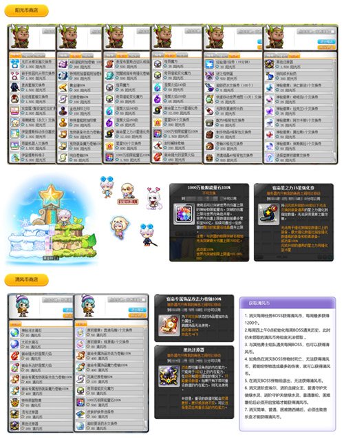 Die Kraft der Transzendenz und der sechste Berufswechsel stehen vor der Tür! „MapleStory“ V204-Version eröffnet eine „neue Ära“!