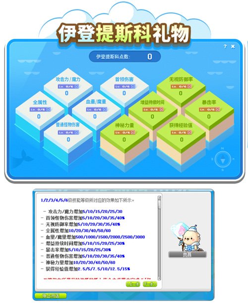 超越之力與職業六轉來襲！ 《冒險島》V204版開啟「新時代」！