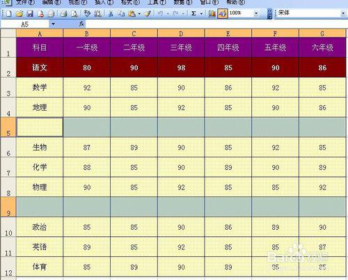 删 excel单元格内的空行几点要：