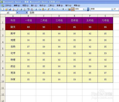 删 excel单元格内的空行几点要：