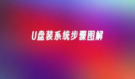 U ディスク システムのインストール フローチャート図