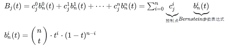 Trajectory generation under soft and hard constraints: detailed explanation of theory and code