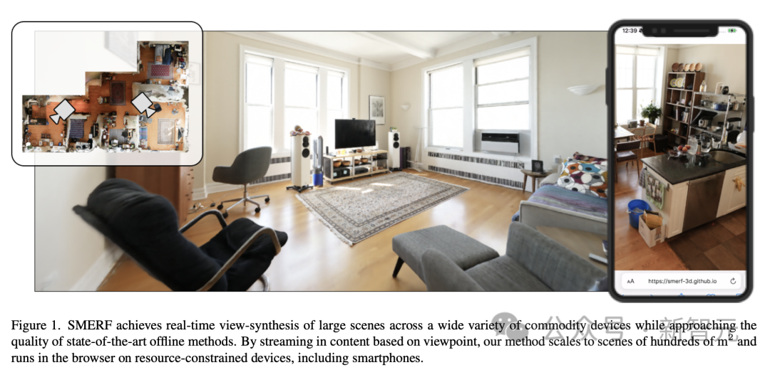 iPhone renders a 300-square-meter room in real time, reaching centimeter-level accuracy! Googles latest research: NeRF is not bankrupt yet