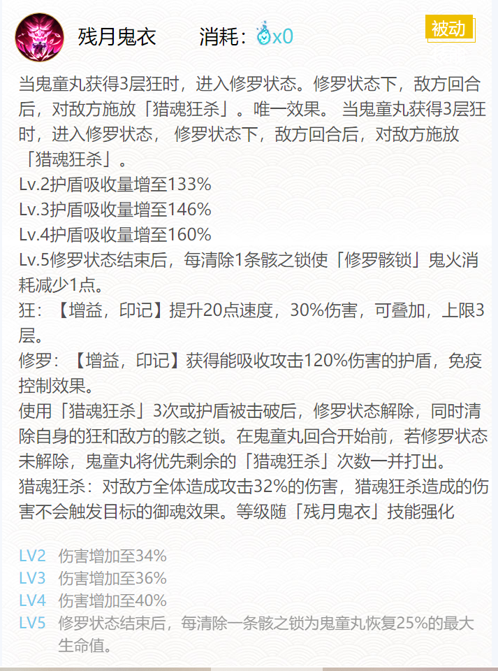 《陰陽師》2024鬼童丸禦魂搭配介紹