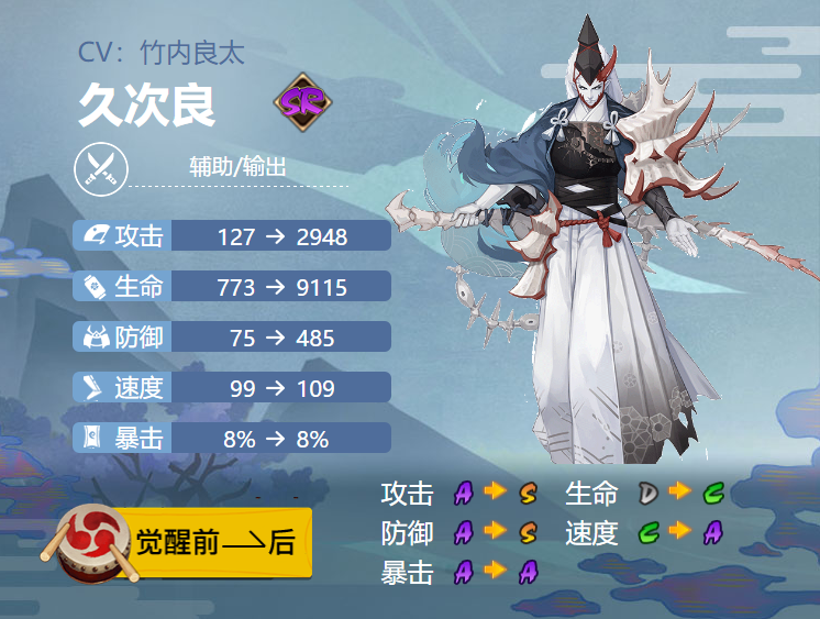 Guide de léquipement Kujira Tamami « Onmyoji » 2024