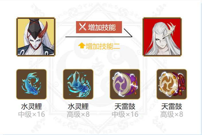 2024 Onmyoji Kujira Tamami Equipment Guide