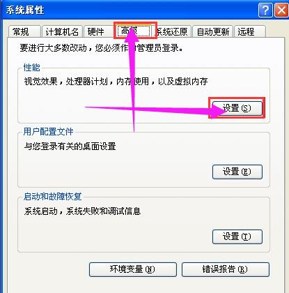 怎么调节电脑性能 小编教你如何让电脑达到最佳性能