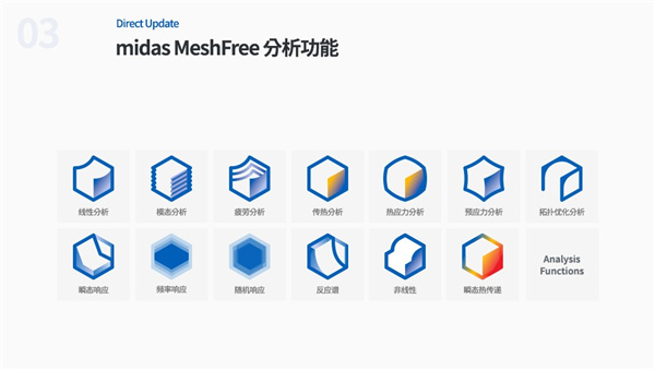 《MeshFree 2021》新功能介绍