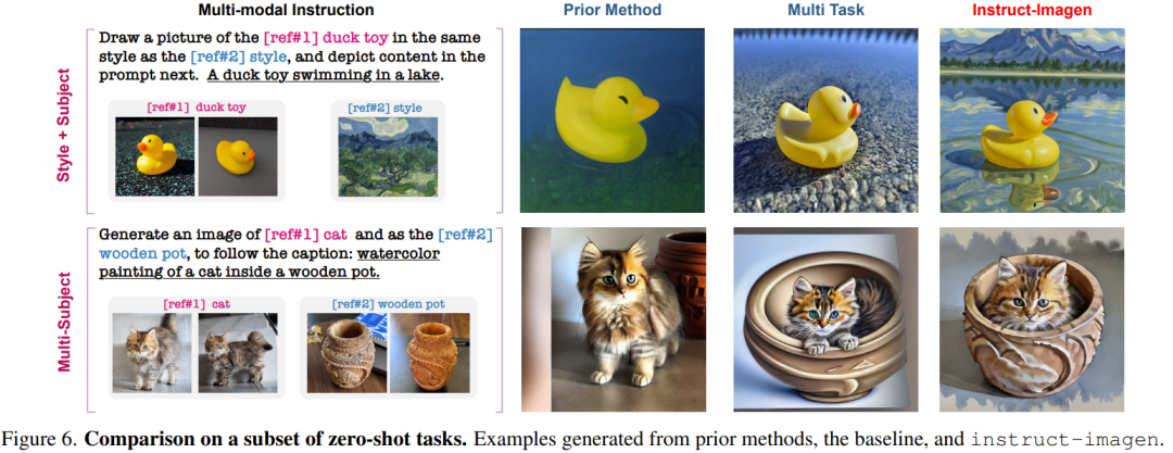 Learn multi-modal commands: Google image generation AI lets you easily follow along