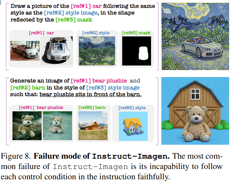 Apprenez les commandes multimodales : lIA de génération dimages Google vous permet de suivre facilement