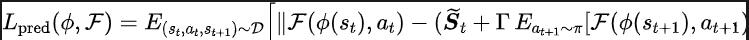 Die University of Science and Technology of China entwickelt die Methode „State Sequence Frequency Domain Prediction, die die Leistung um 20 % verbessert und die Probeneffizienz maximiert.