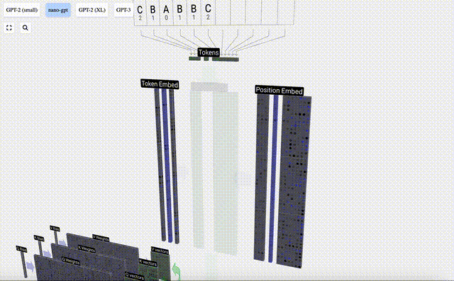 Brisez la barrière de l’information ! Un outil de visualisation 3D à grande échelle choquant est sorti !