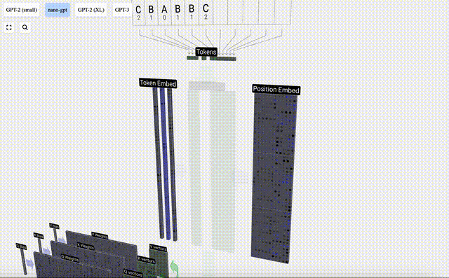 Brisez la barrière de l’information ! Un outil de visualisation 3D à grande échelle choquant est sorti !