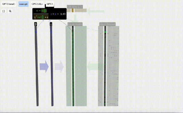 Break through the information barrier! Shocking large-scale 3D visualization tool is released!