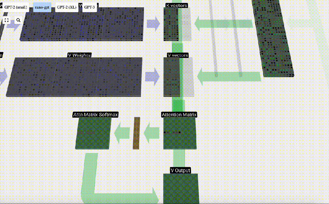 Brisez la barrière de l’information ! Un outil de visualisation 3D à grande échelle choquant est sorti !