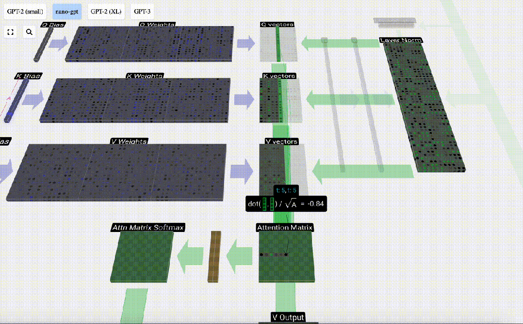 Brisez la barrière de l’information ! Un outil de visualisation 3D à grande échelle choquant est sorti !