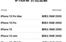 iPhone 13 Pro Max可享受多少抵扣优惠?