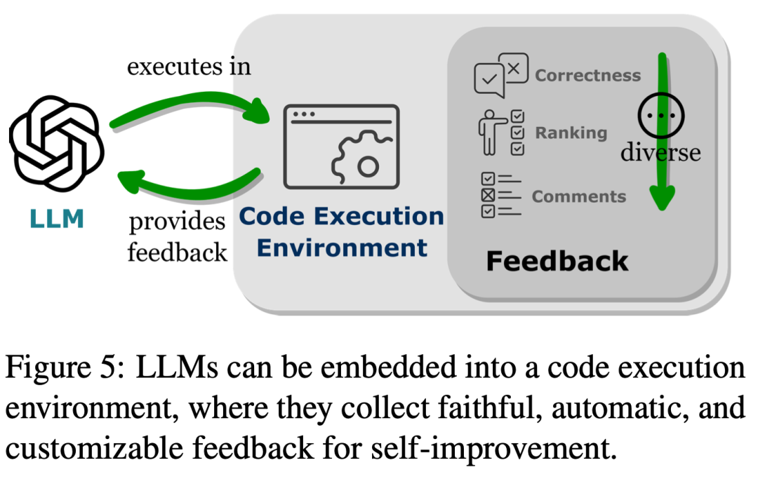 Unleash excellent programming resources, giant models and agents will trigger more powerful forces