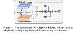 RoboFusion for reliable multi-modal 3D detection using SAM