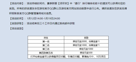 赛季服火爆开启！《吞噬苍穹》现在是入坑最好时机