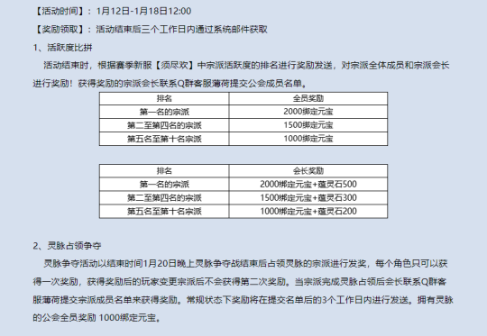 赛季服火爆开启！《吞噬苍穹》现在是入坑最好时机