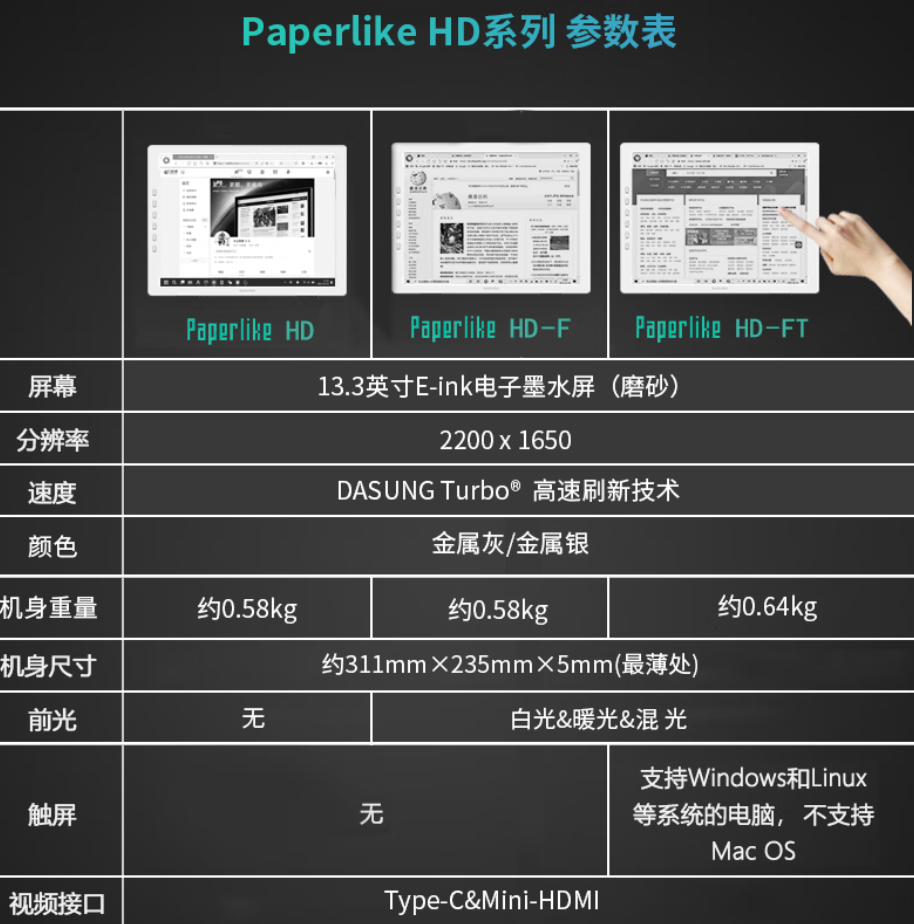 大上科技 13.3 英寸墨水屏显示器 Paperlike HD 裸屏版上市，首发价 3999 元