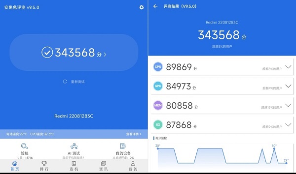 redmipad处理器是什么