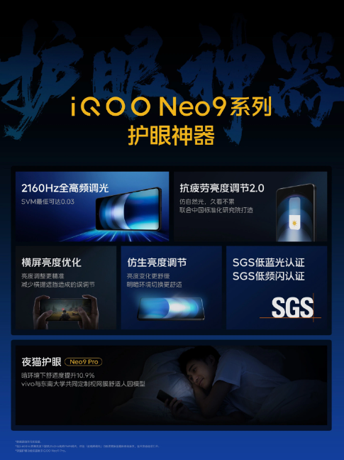 QOO12与Neo9系列引领风潮，2160Hz全高频调光正式上线
