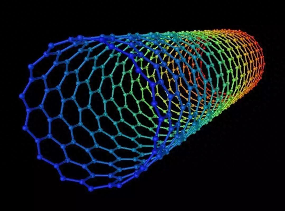 Das Team der Shanghai Jiao Tong University entwickelt einen datengesteuerten Rahmen für aktives Lernen, um den Forschungsfortschritt bei Kohlenstoffnanomaterialien zu beschleunigen