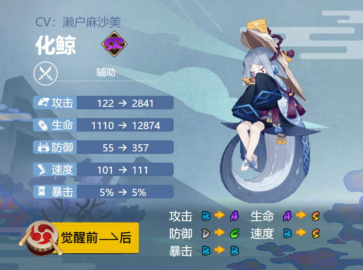 Guide de correspondance des esprits dapprivoisement des baleines « Onmyoji » 2024