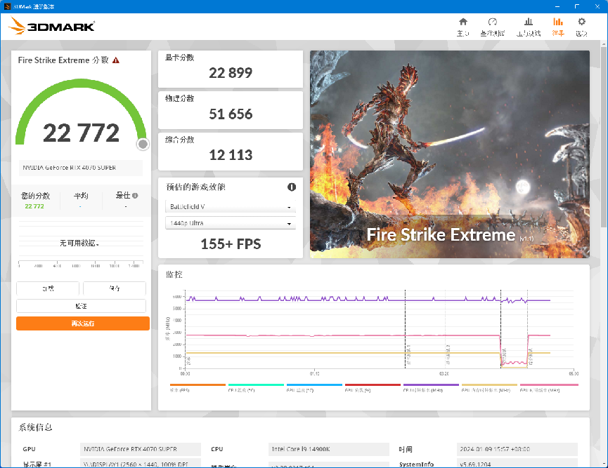 【IT之家评测室】NVIDIA GeForce RTX 4070 SUPER 首发评测：征服 2K 高刷屏，AI 性能出色