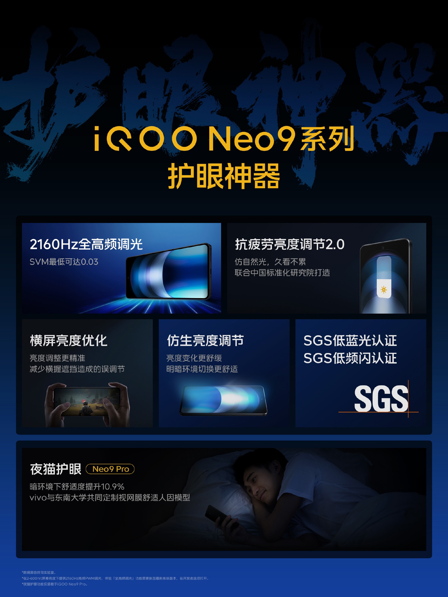 iQOO12 / Neo9 系列手机上线 2160Hz 全高频调光，覆盖 2-600nit 日常使用场景