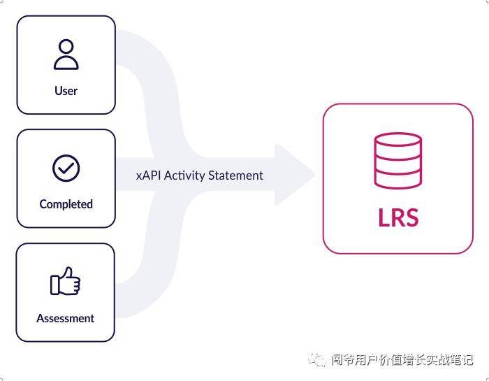 AI与教育革命：人工智能如何改变培训方式与学习模式