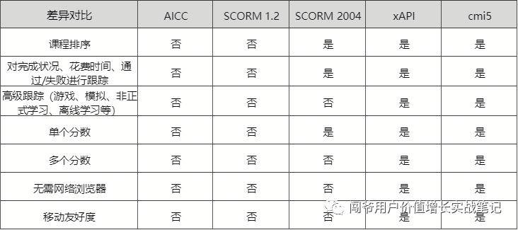 人工智慧：改變教育的革命性力量