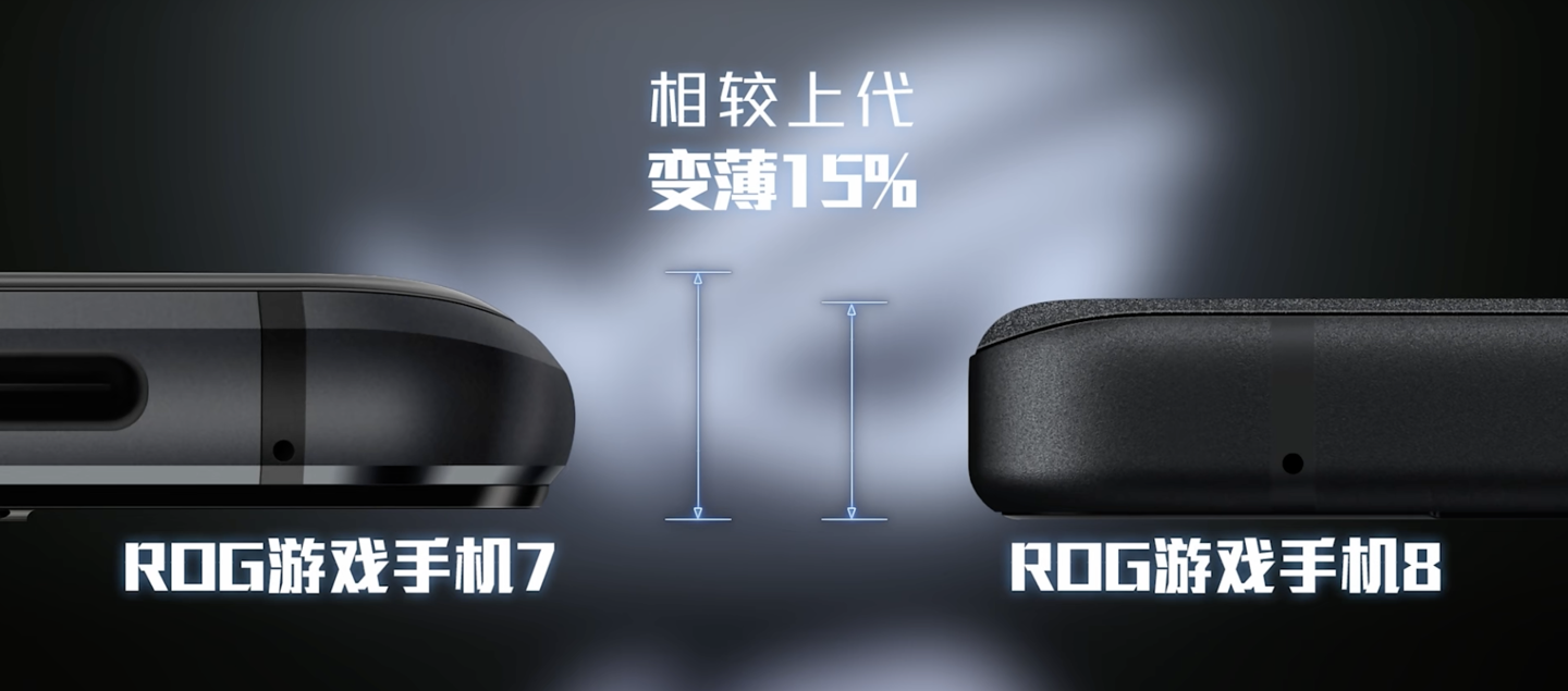 ROG 游戏手机 8 / Pro 正式发布：高通骁龙 8 Gen 3、可选“光学矩阵屏”，4799 元起