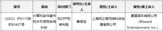 网易暴雪最后一个案件被取消，张栋曝光多个国服玩家回归