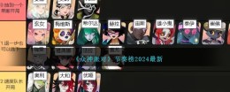 2024《众神派对》最新节奏排行榜