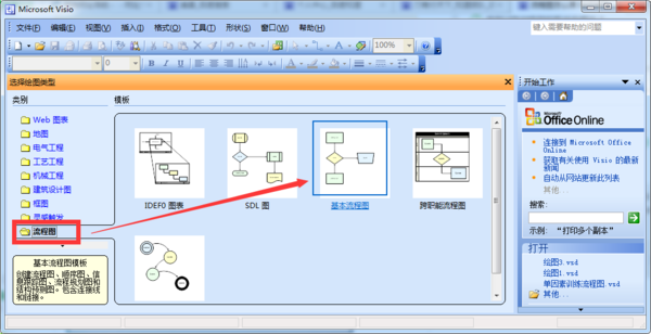 Steps to draw a mind map using Visio