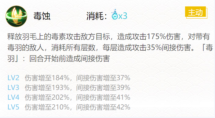 2024年适用的《阴阳师》鸩御魂组合